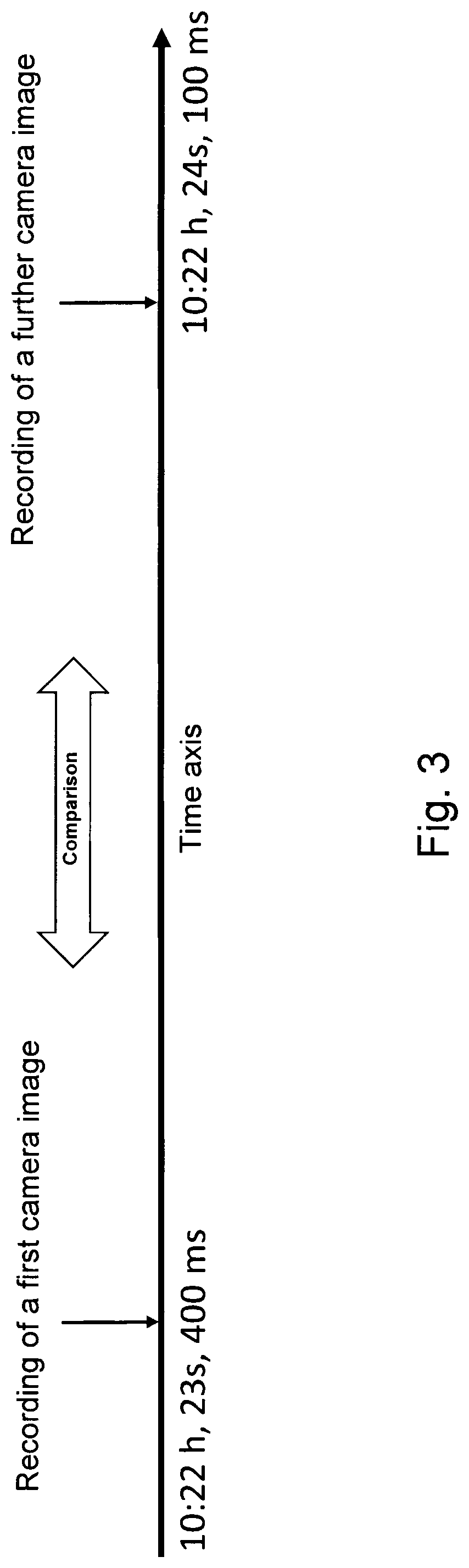 Apparatus and method for checking the playback of a video sequence of a mirror replacement camera