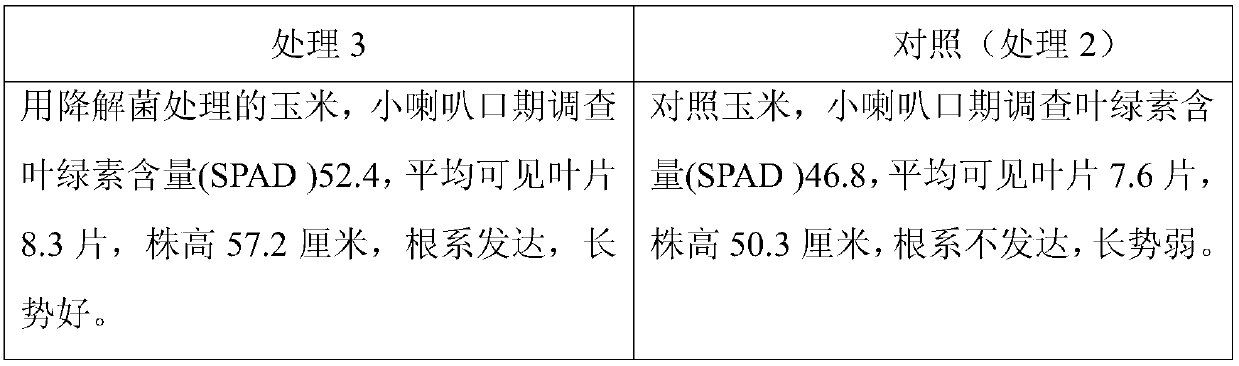 A kind of biological fertilizer for efficiently degrading atrazine and its preparation method