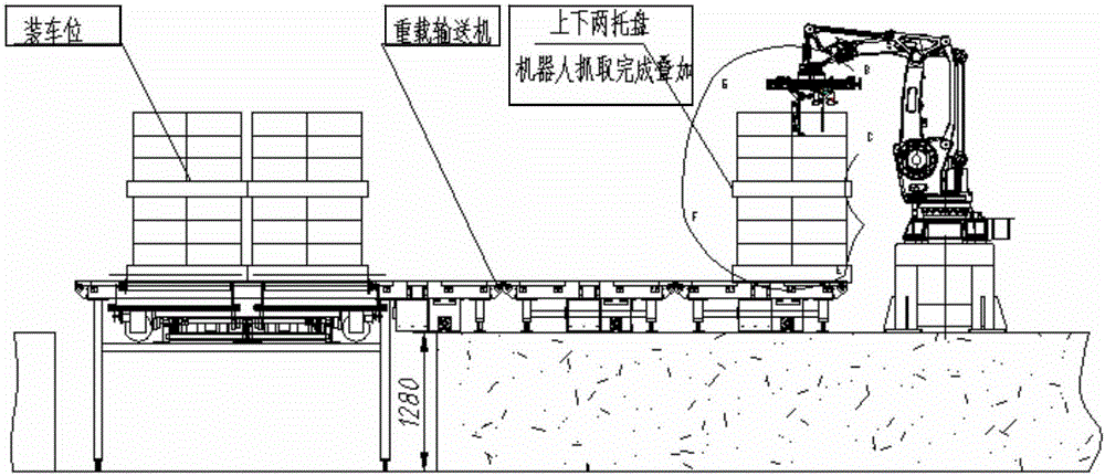 Industrial explosive carton automatic car loading system