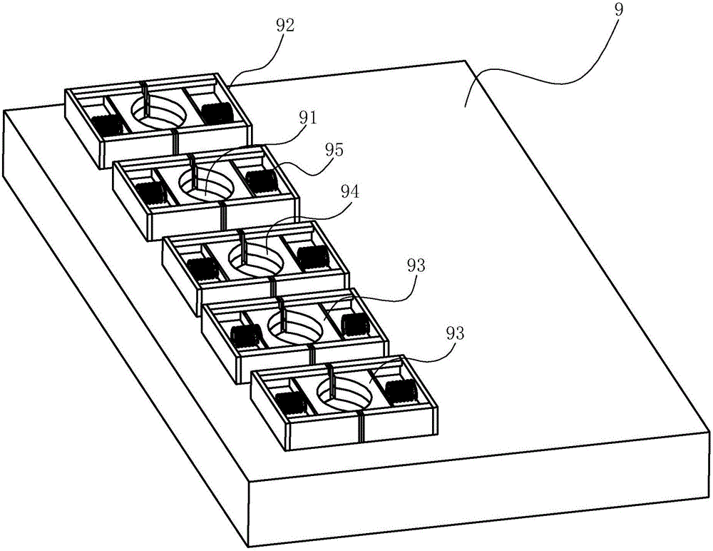 A coating device for the surface of polymer catheter