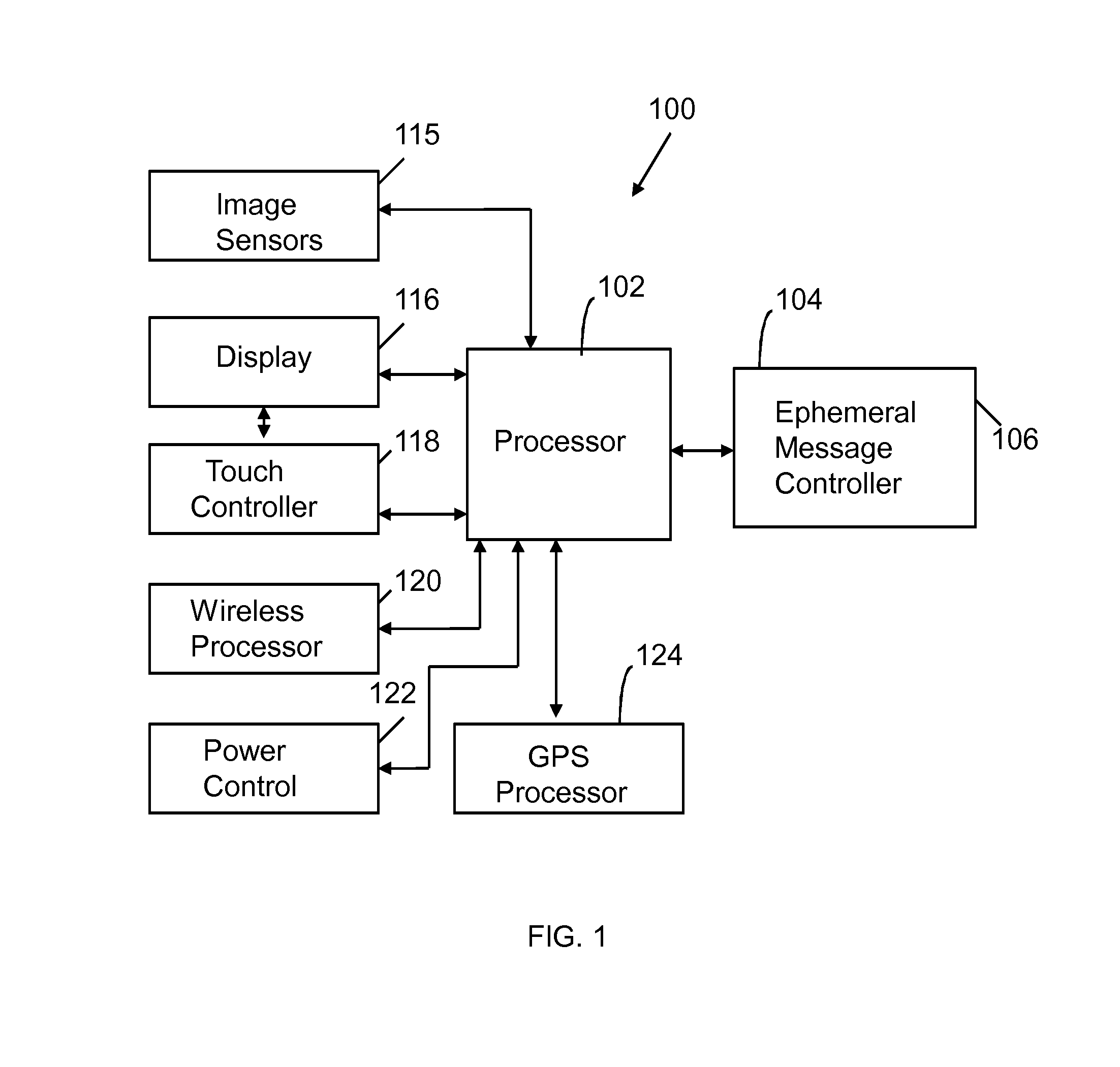 Content delivery network for ephemeral objects