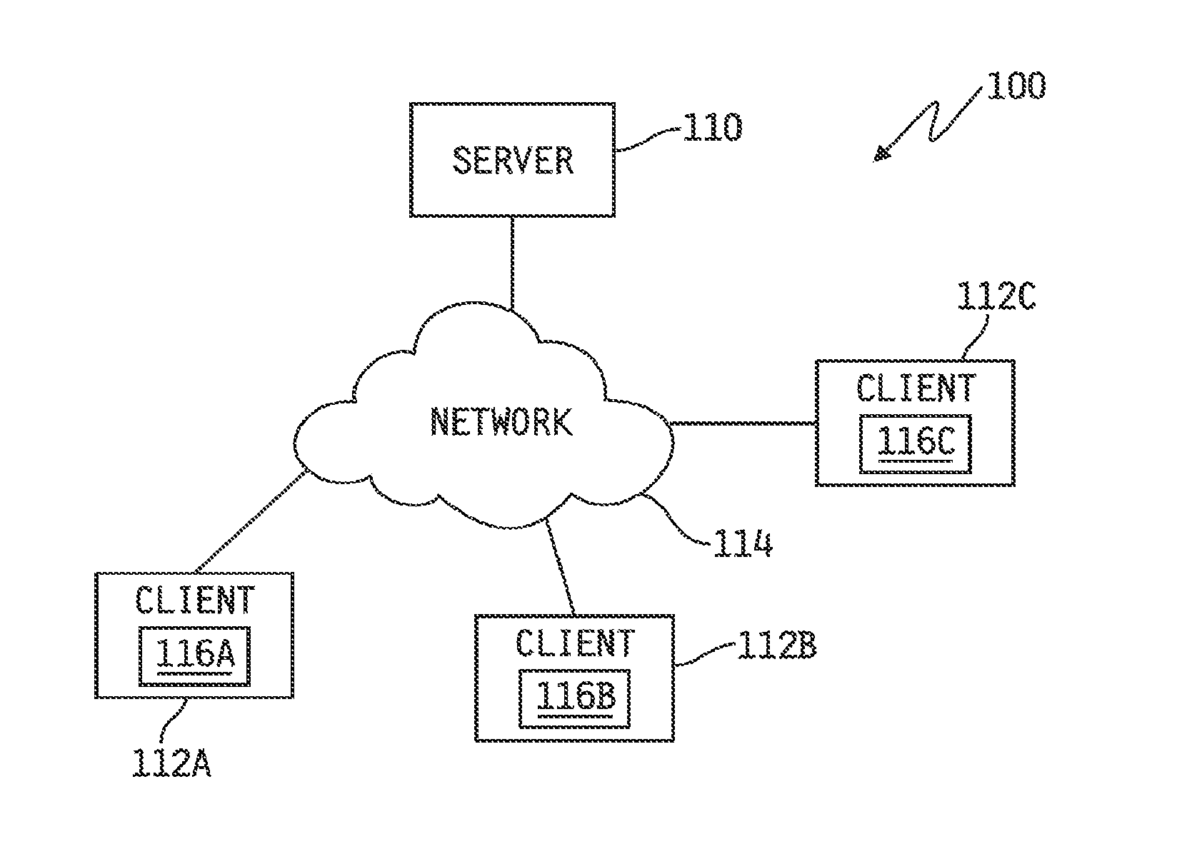 Network modeling for drug toxicity prediction