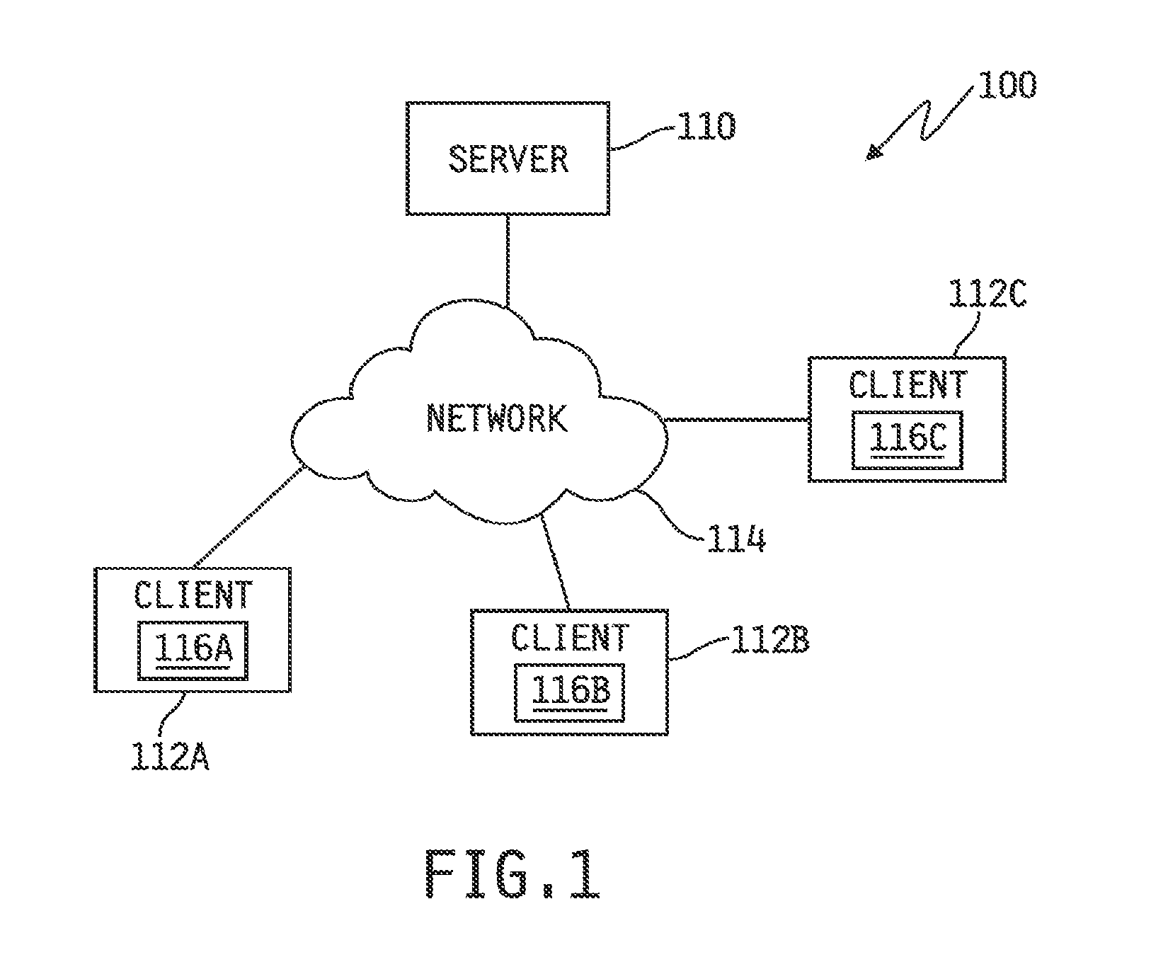 Network modeling for drug toxicity prediction