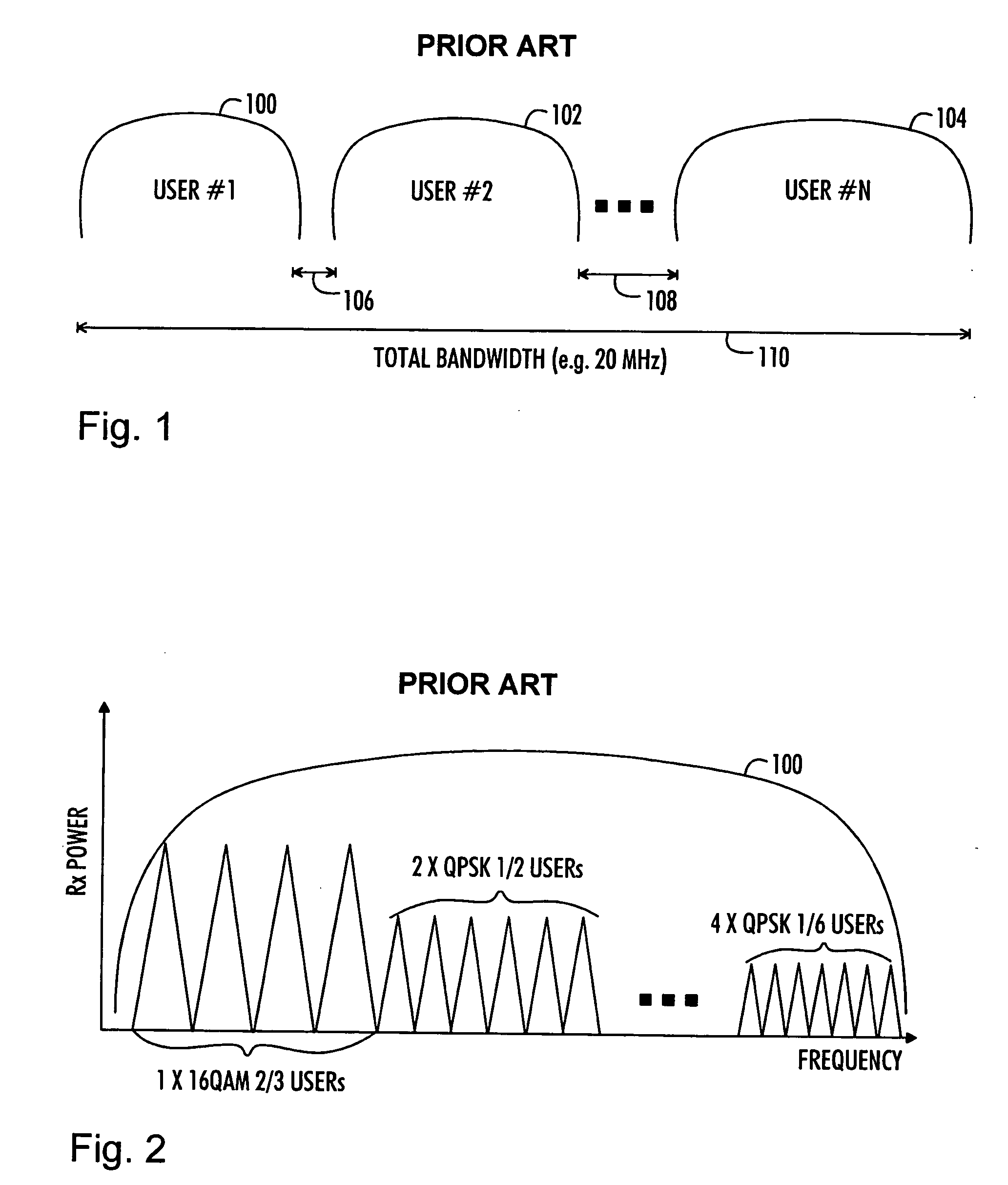 Radio resource allocation in telecommunication system