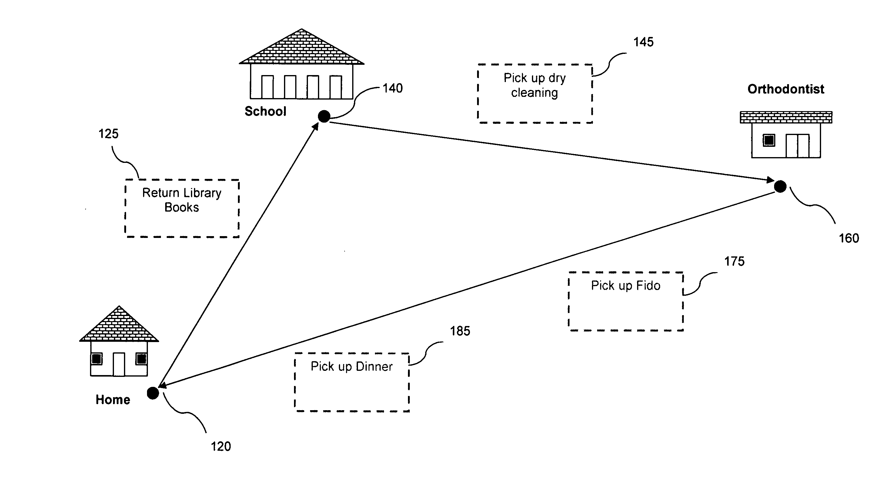 Combining calendar entries with map views