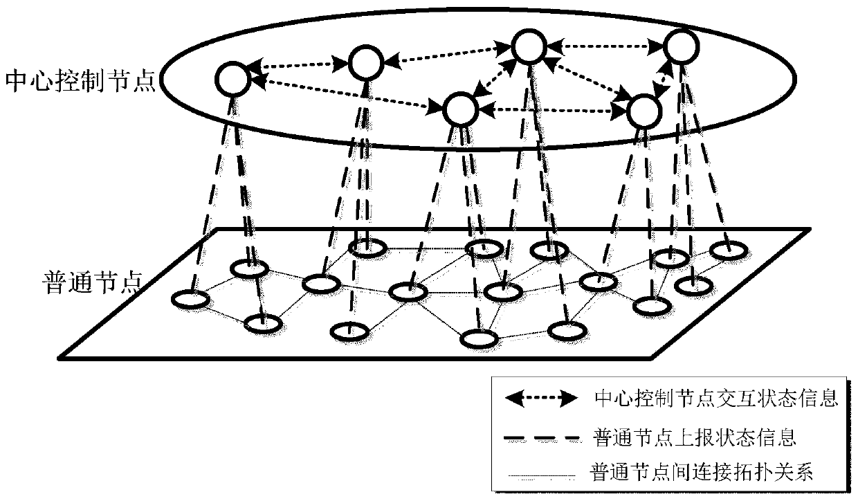 Routing method for minimizing transmission delay of high-dynamic delay network