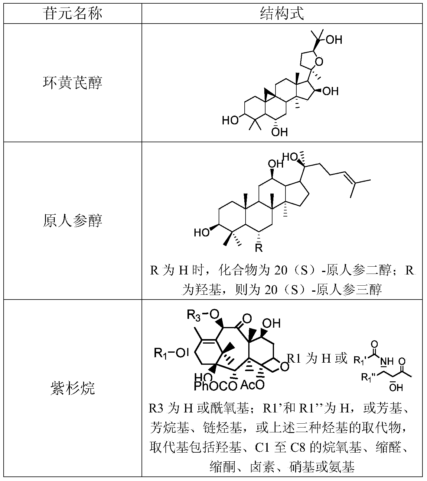 Cellulosimicrobium cellulans strain and application thereof