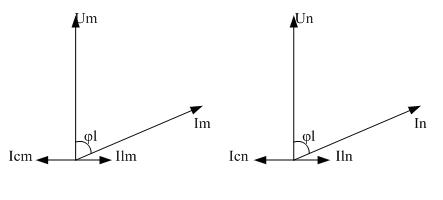 Single-end distance measuring method based on self-adaptive current