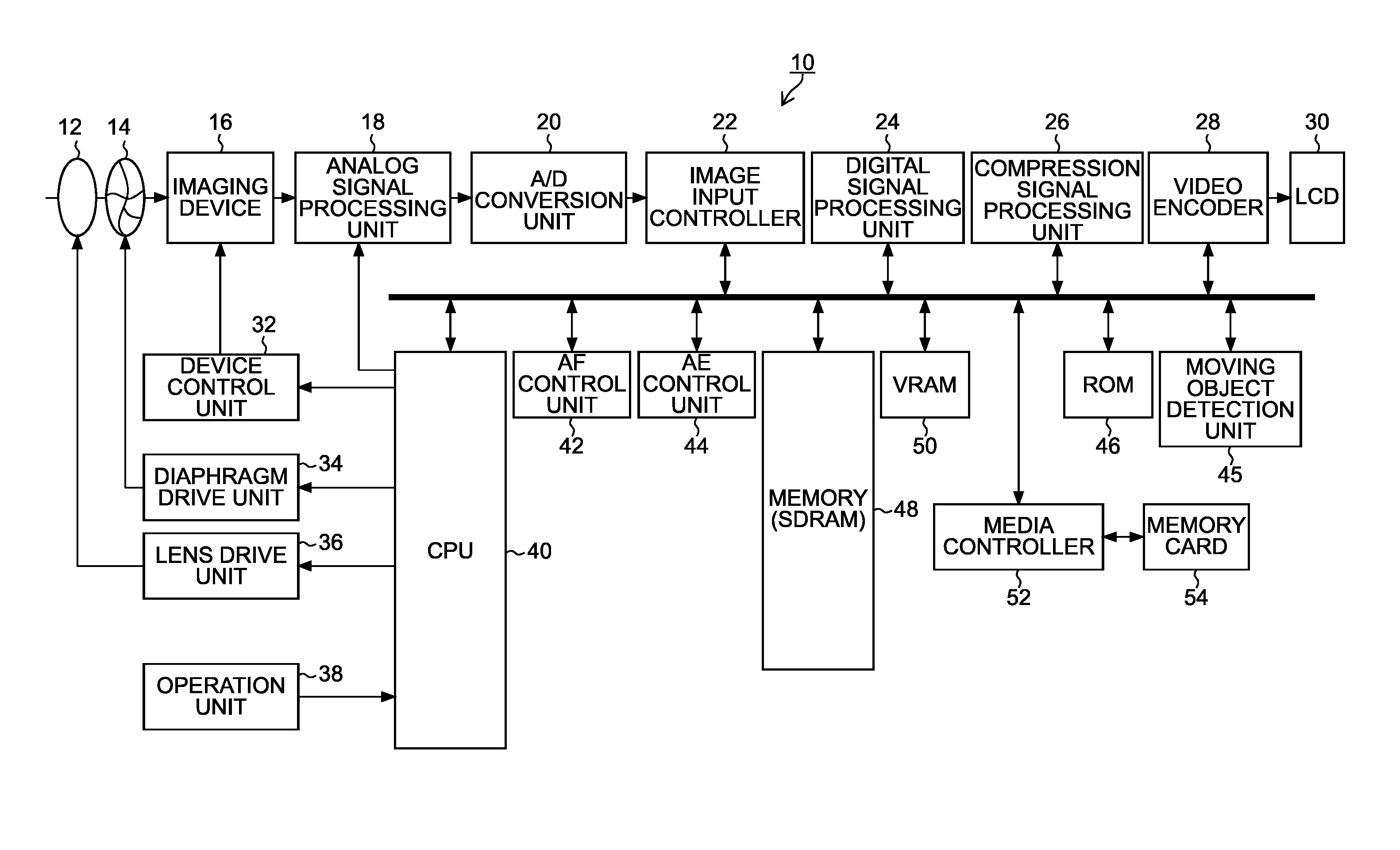 Device and method for detecting moving objects