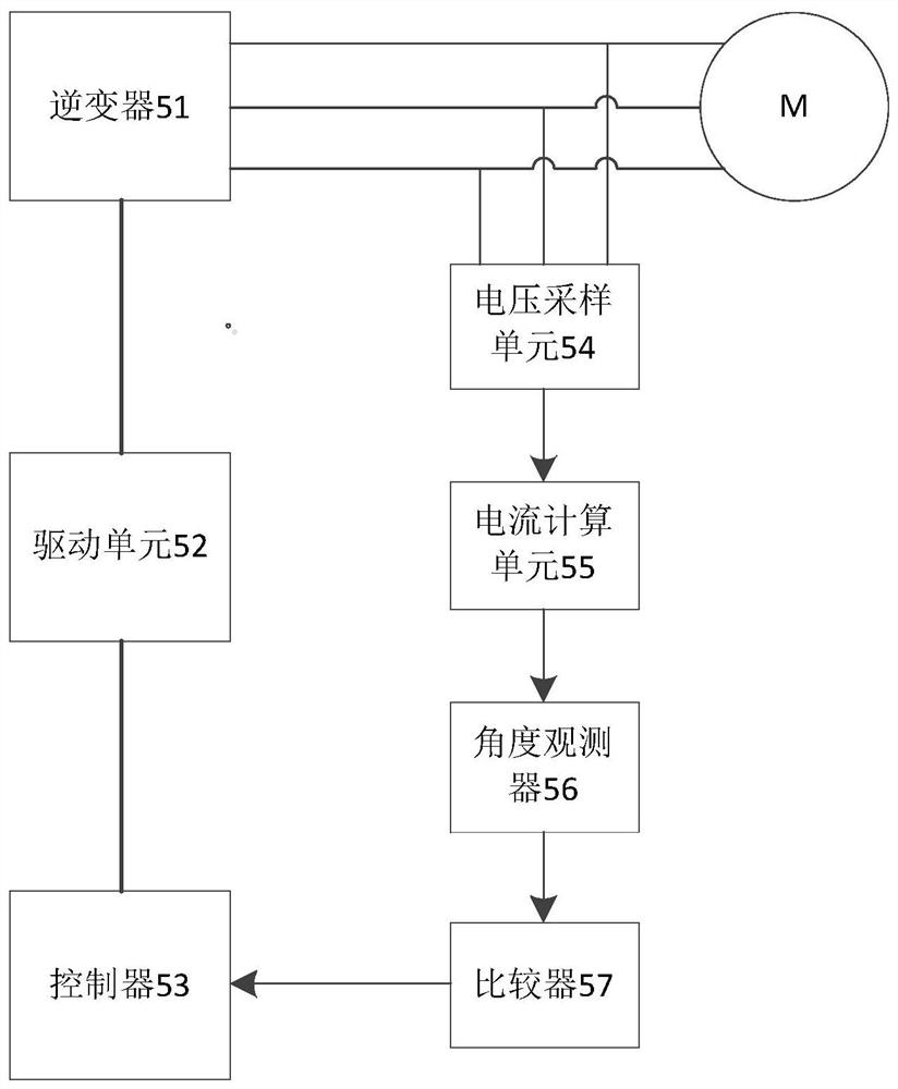 Method and system for judging clockwise and counterclockwise wind of fan