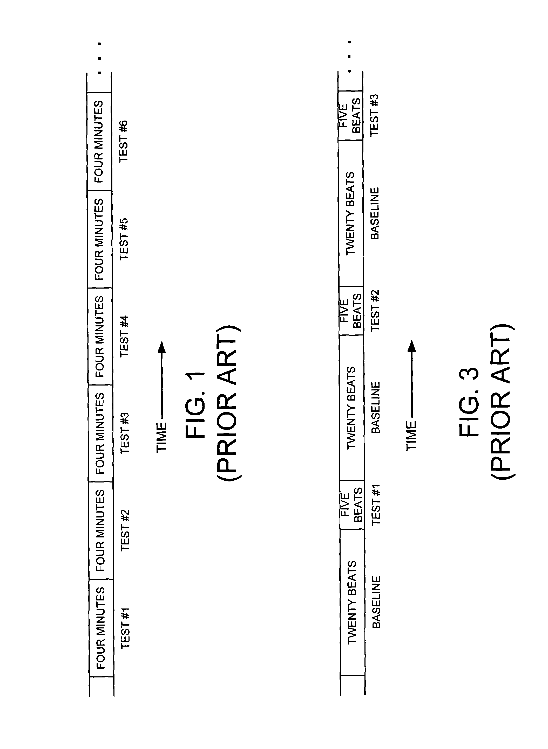 System and method for rapid optimization of control parameters of an implantable cardiac stimulation device