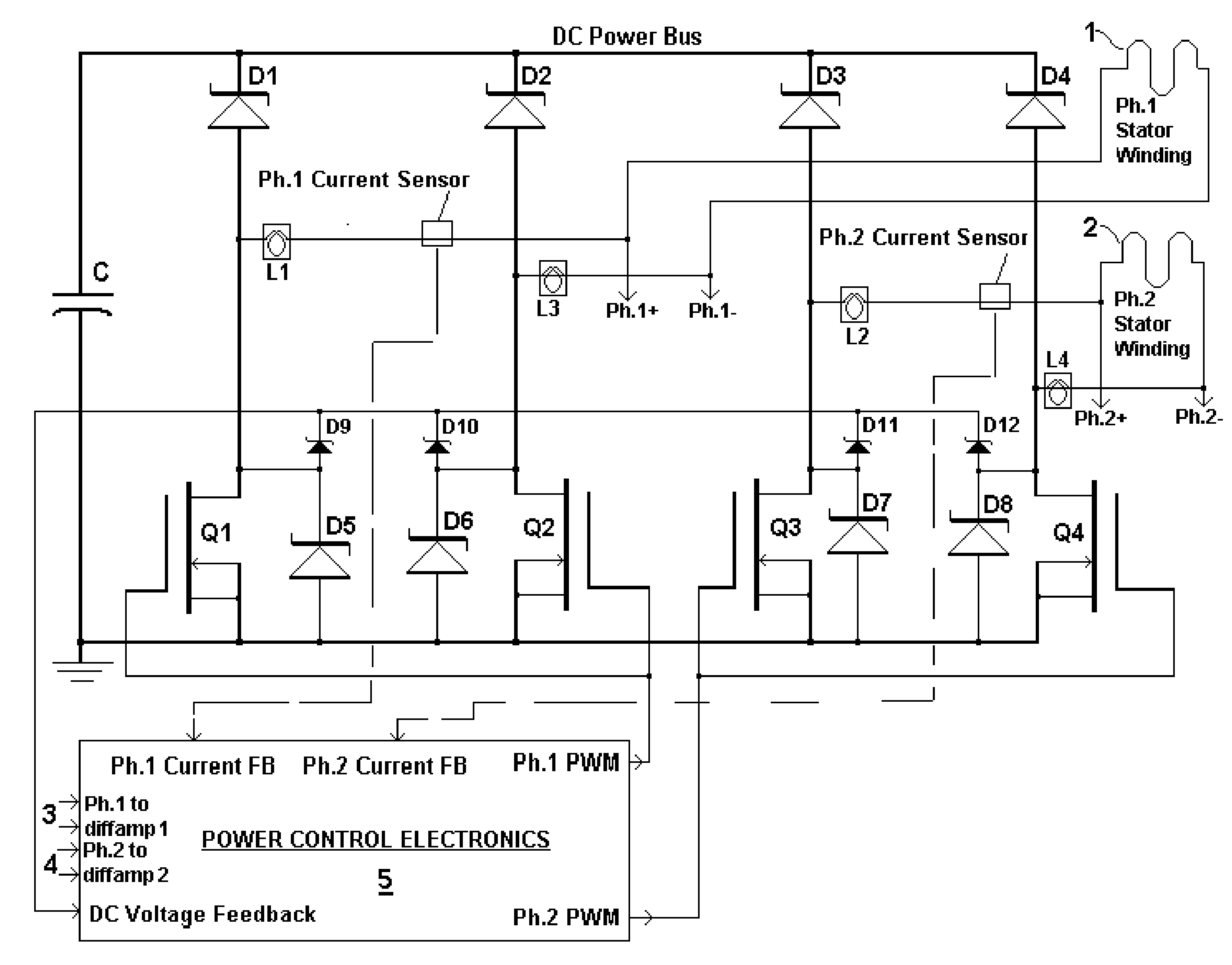 Broad-speed-range generator variations