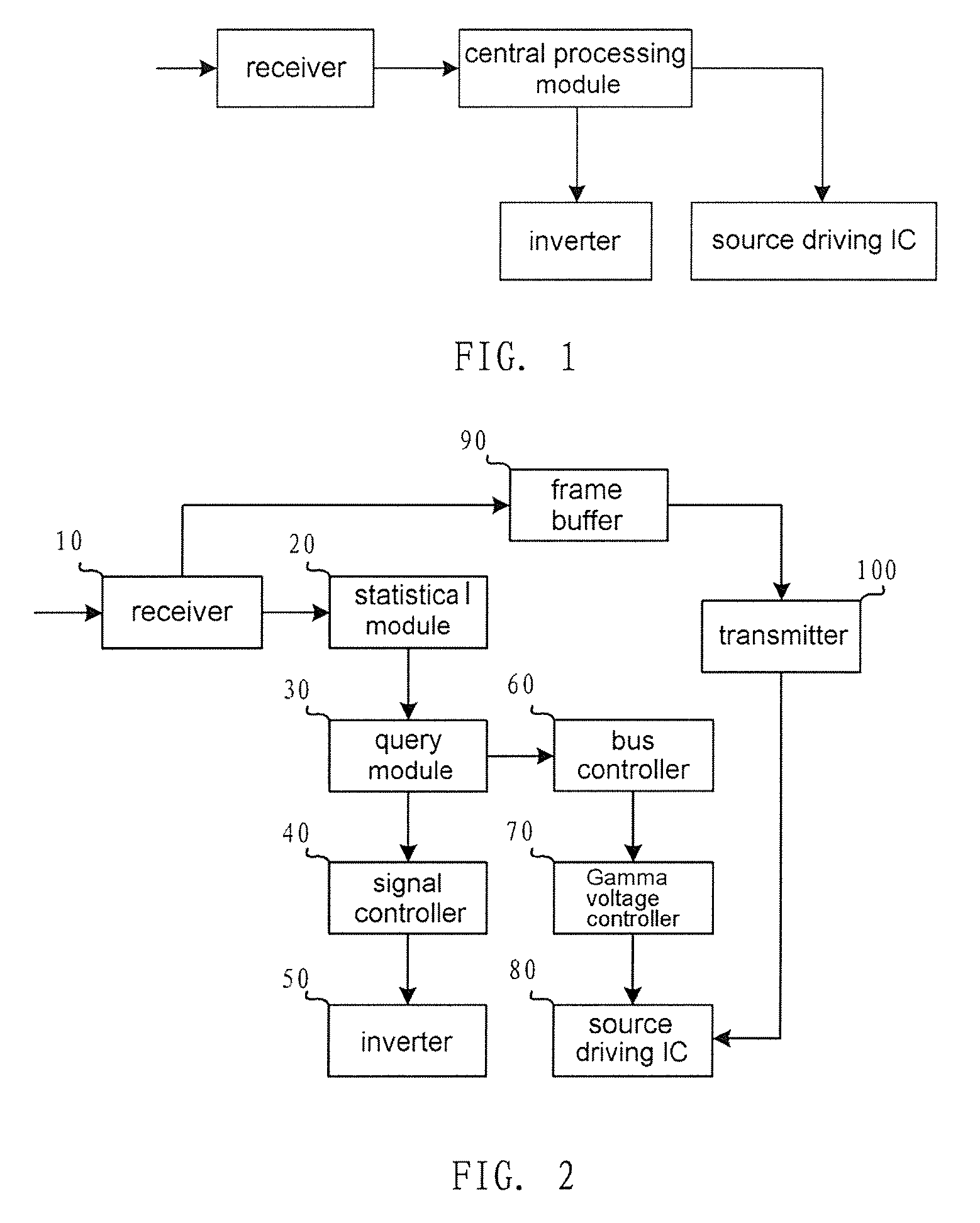 Processing device and processing method of high dynamic contrast for liquid crystal display apparatus