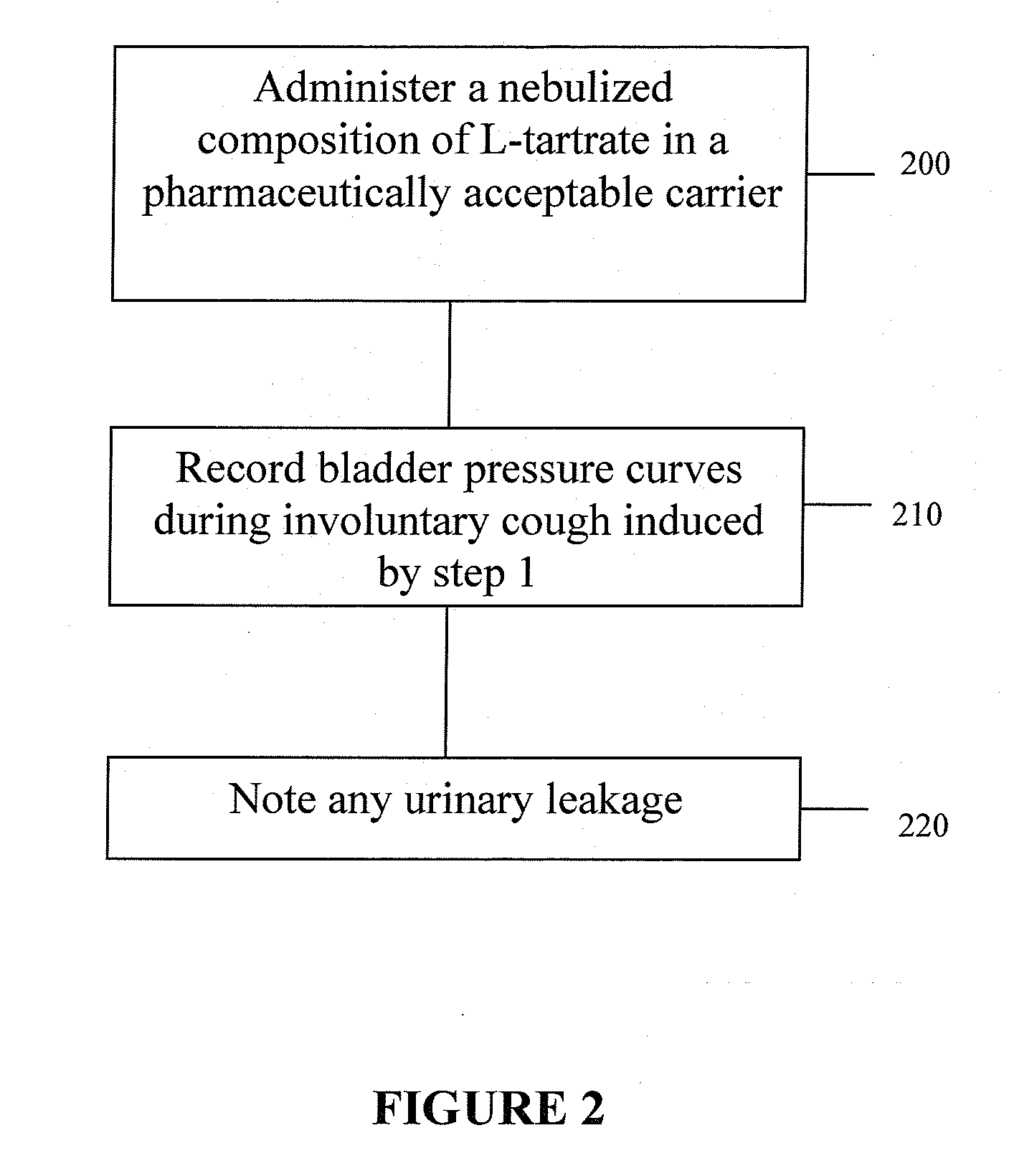 Involuntary Contraction Induced Pressure as a Medical Diagnostic Tool