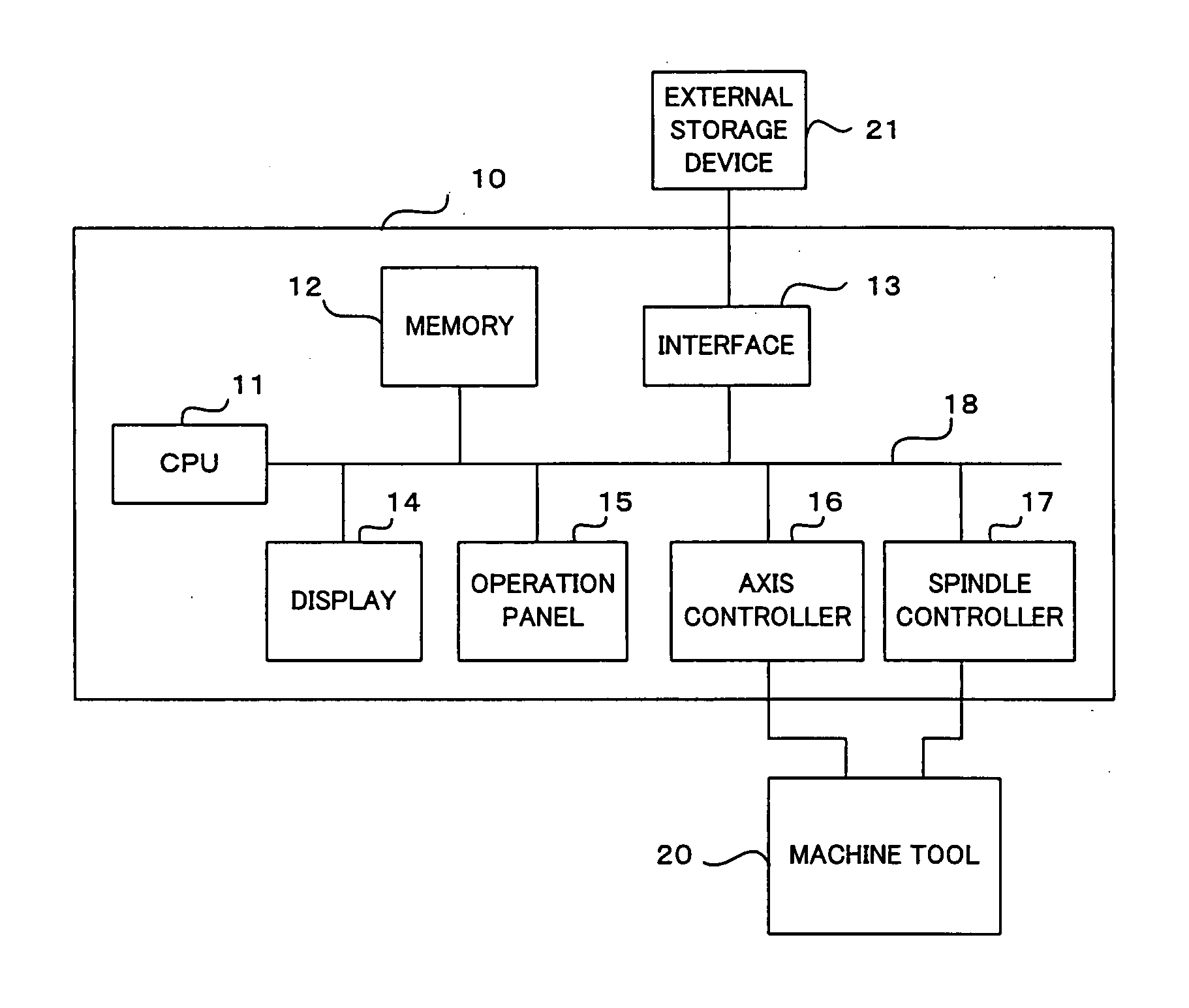 Numerical controller with machining resume function