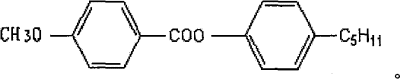 TN type liquid crystal material mixture