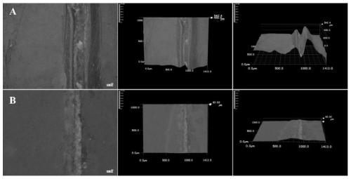 Preparation method of self-repairing and anti-corrosion coating