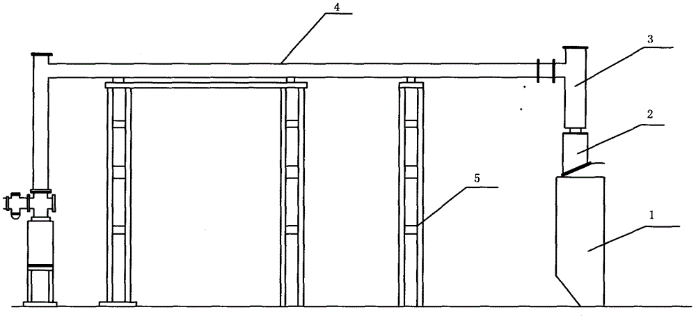 Modification method of soft connection structure between transformer and gis power distribution device