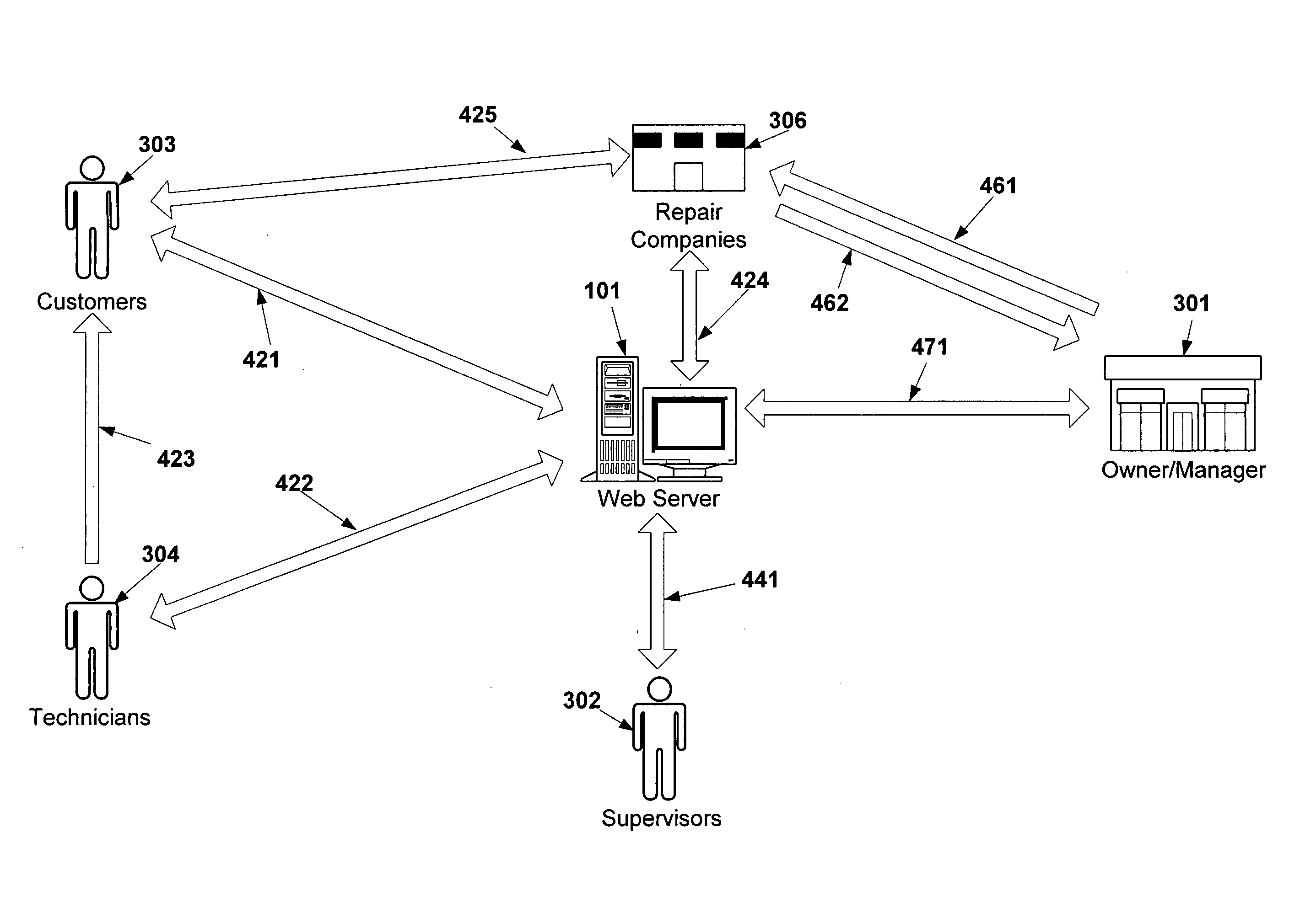 On-location electronics troubleshooting services system