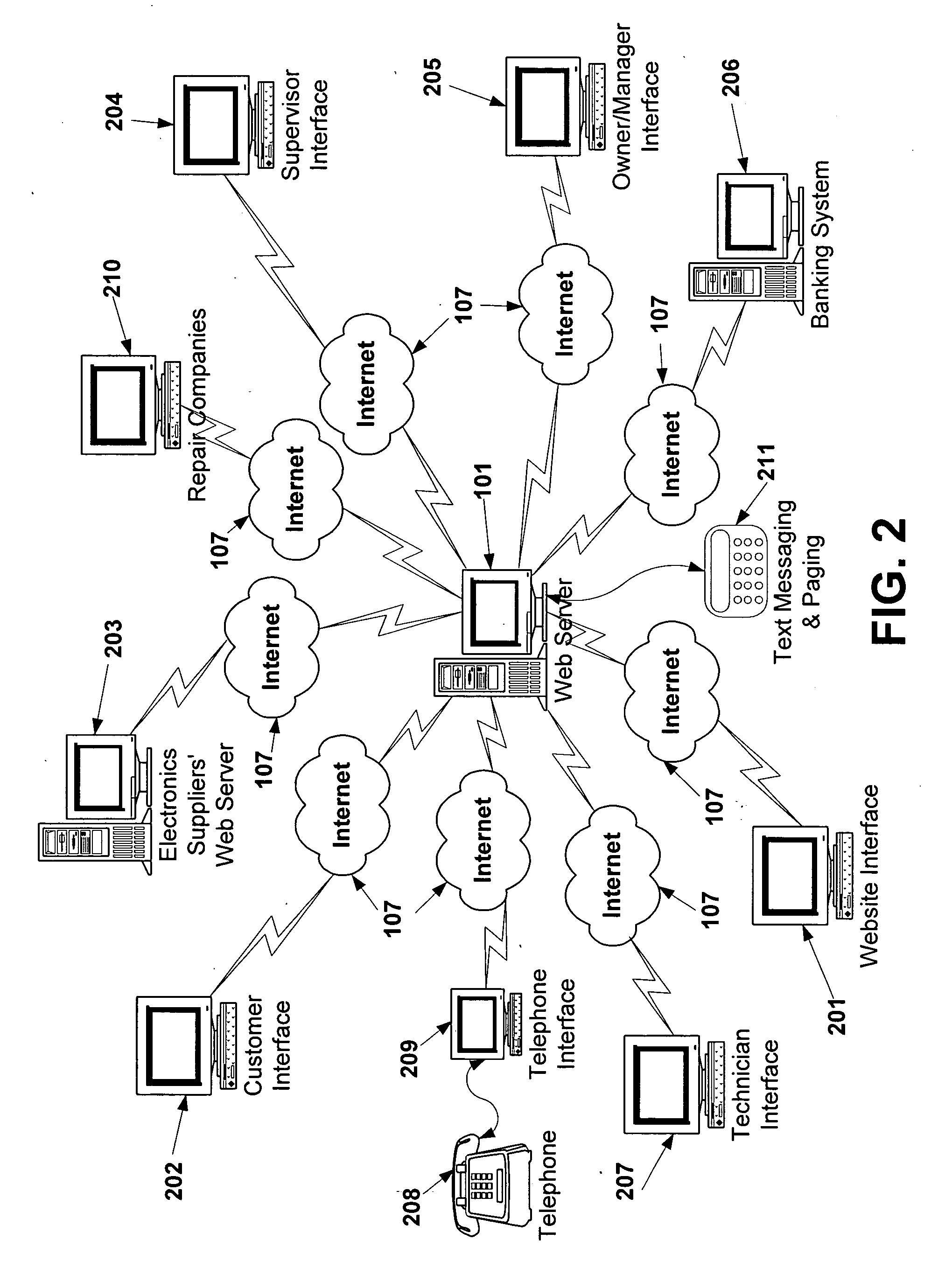 On-location electronics troubleshooting services system