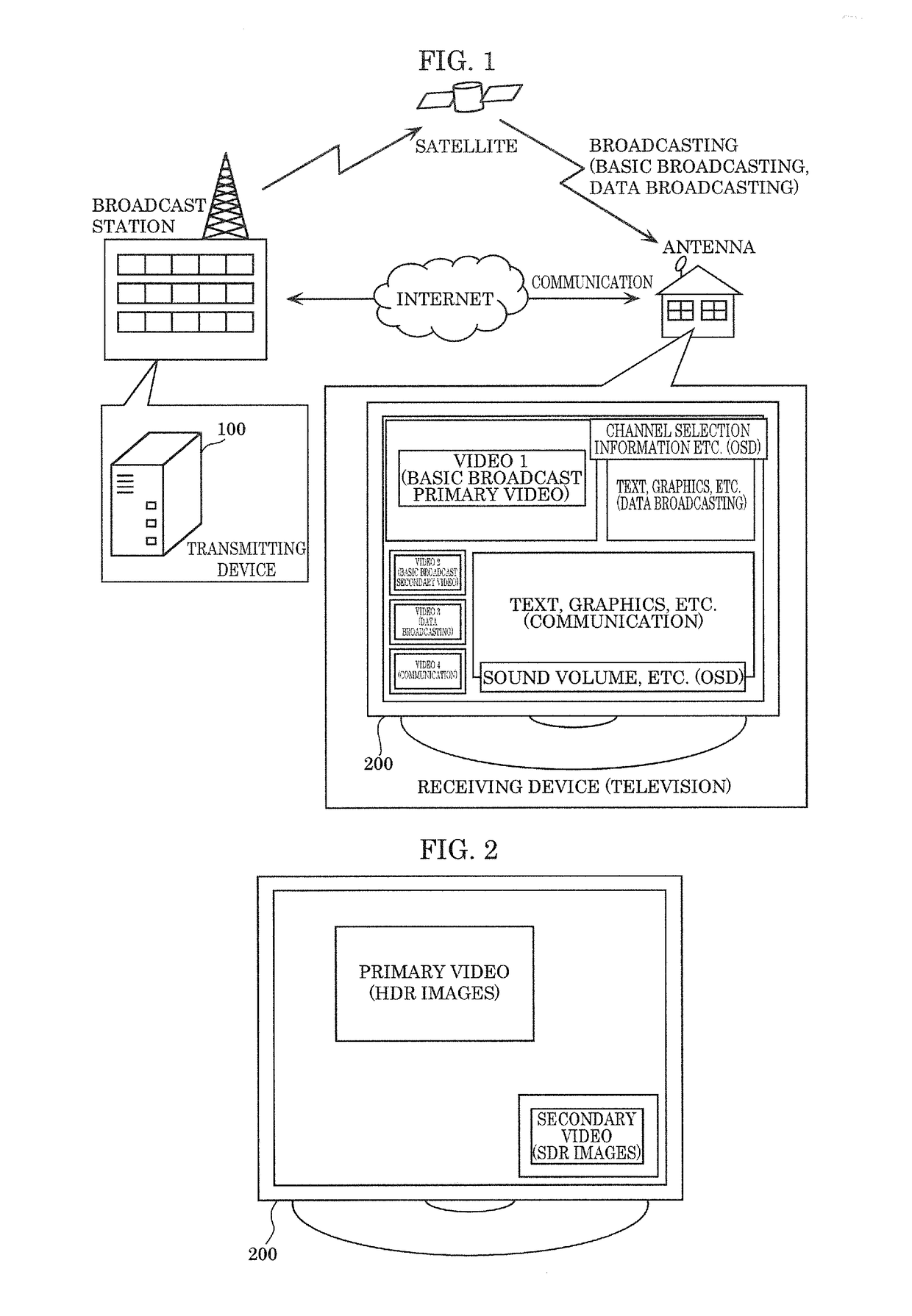 Transmission method, reception method, transmitting device, and receiving device