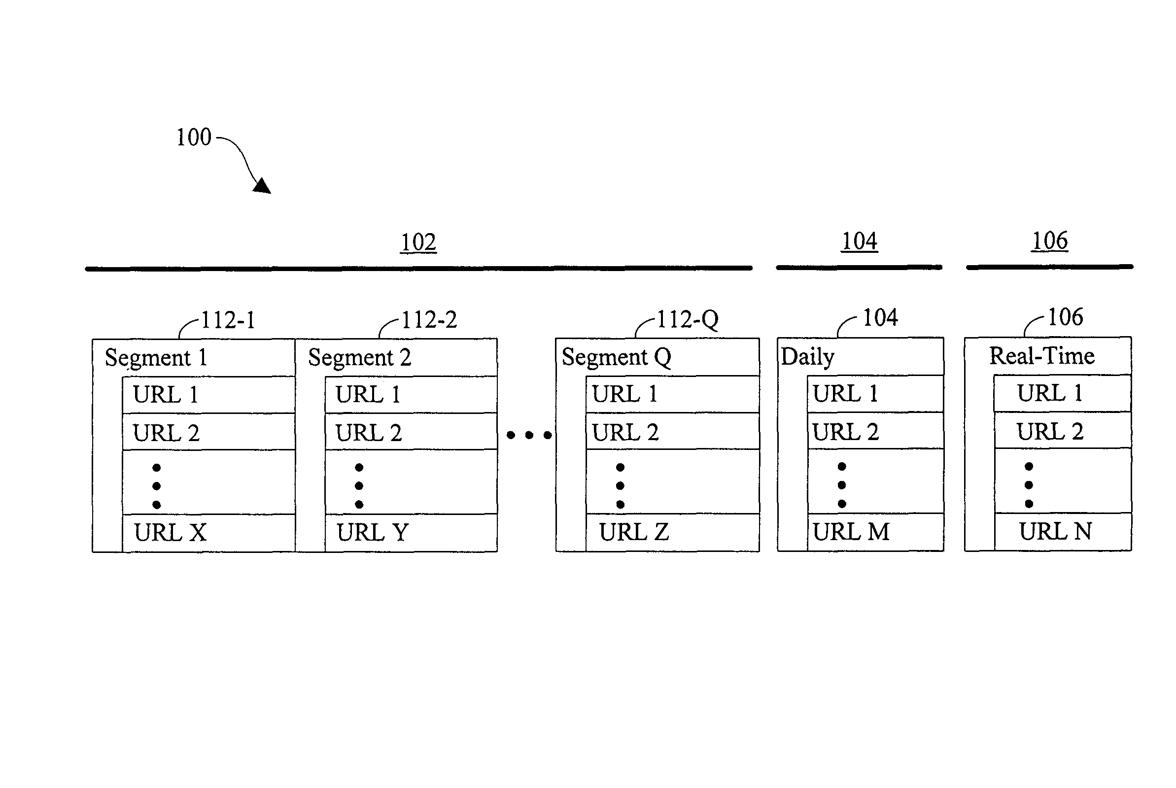 Assigning document identification tags