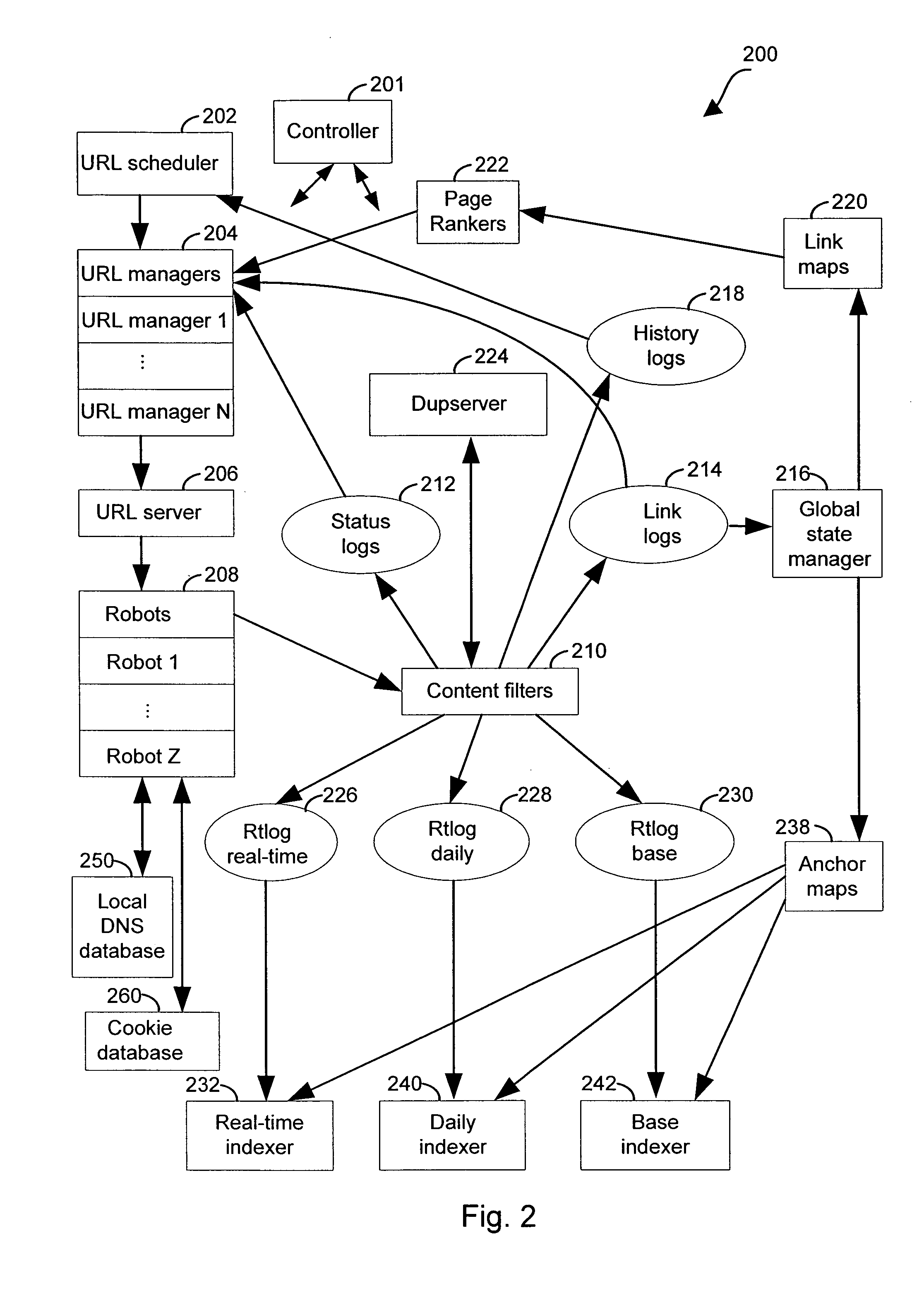 Assigning document identification tags