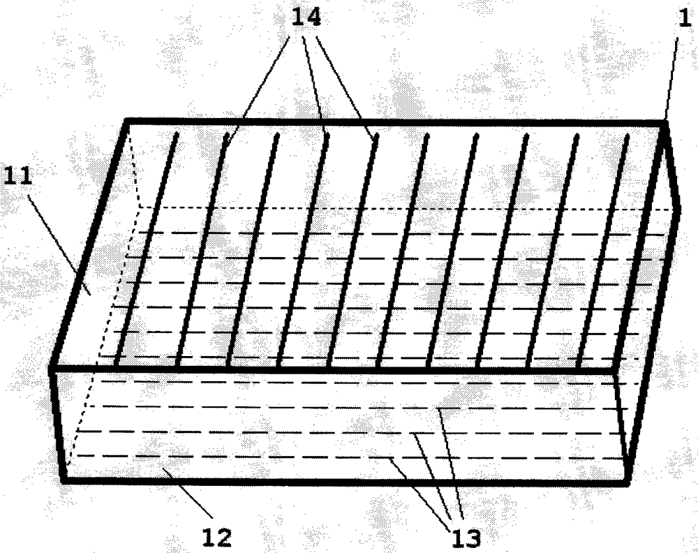 Anti-pet stampede alarm and its method of measuring area length and distinguishing foot type