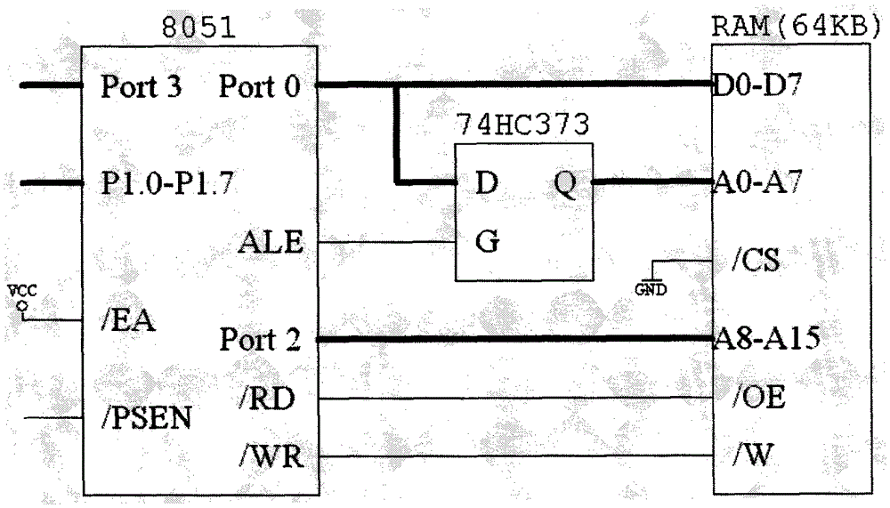 Anti-pet stampede alarm and its method of measuring area length and distinguishing foot type