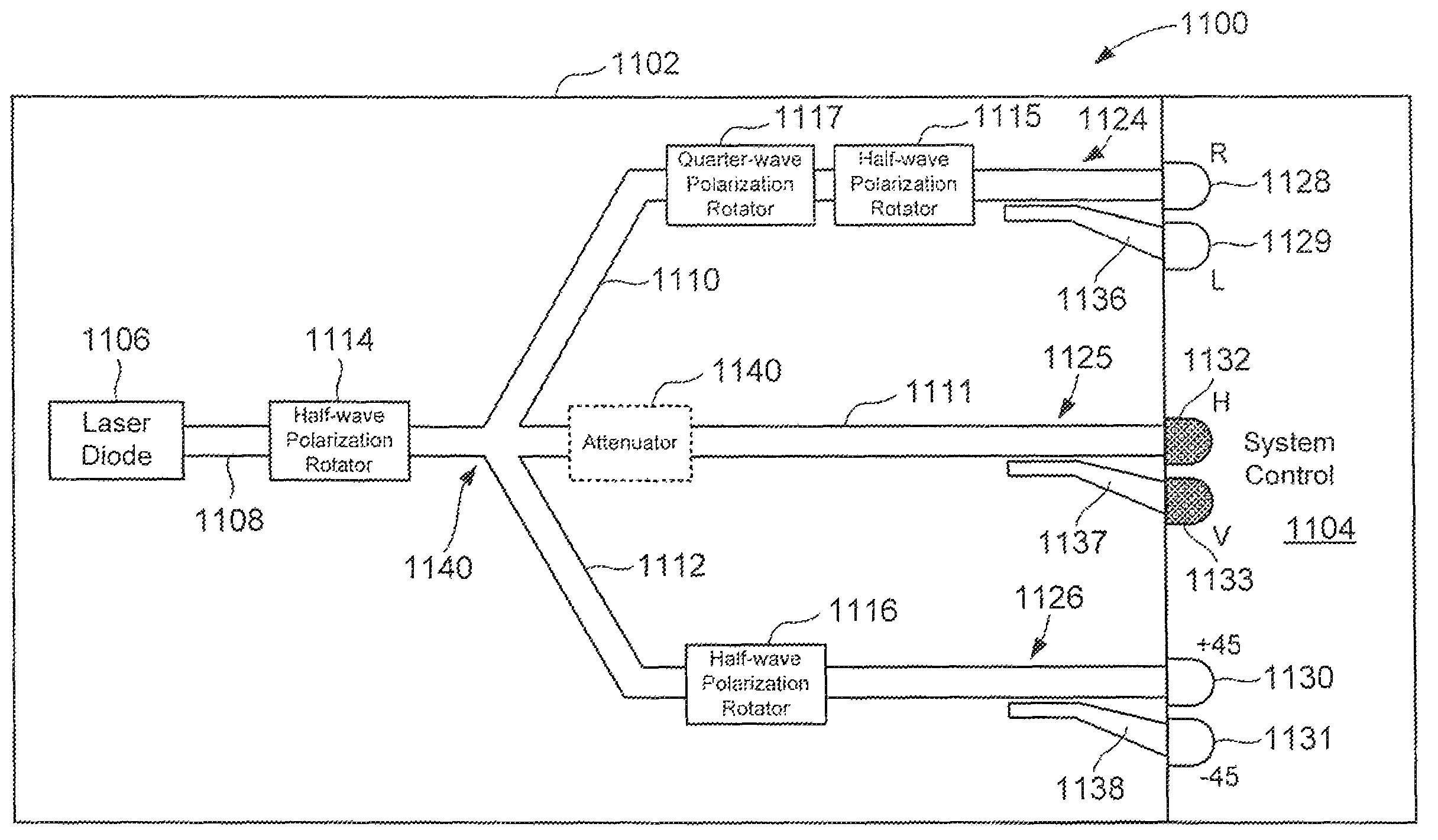 Self-authenticating quantum random bit generators