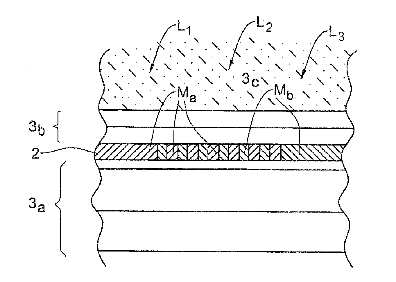 Method and system for measuring patterned structures