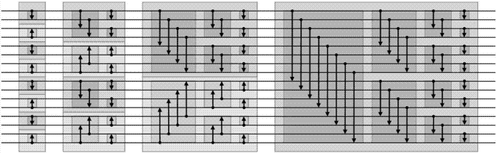 High-speed information interaction system based on FPGA-CPU mixed architecture