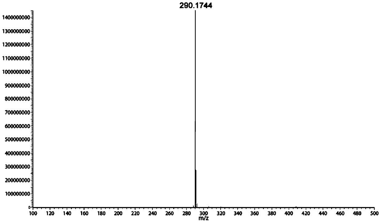 Hyoscyamine aldehyde reductase and its application