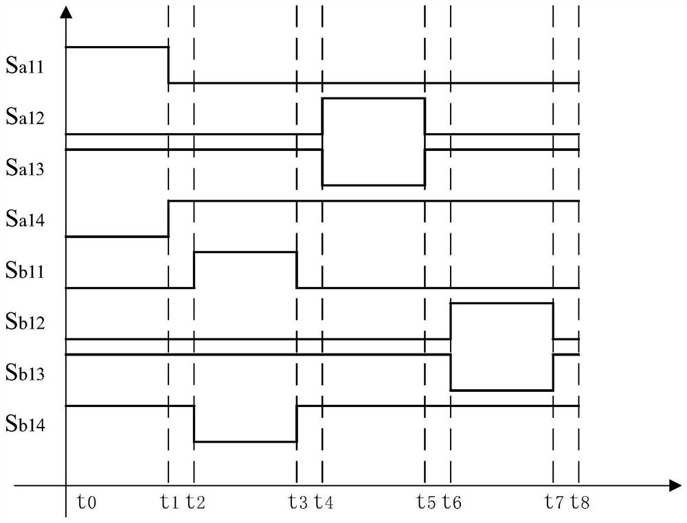 Two-phase interlaced flying capacitor bidirectional direct-current converter based on coupling inductor