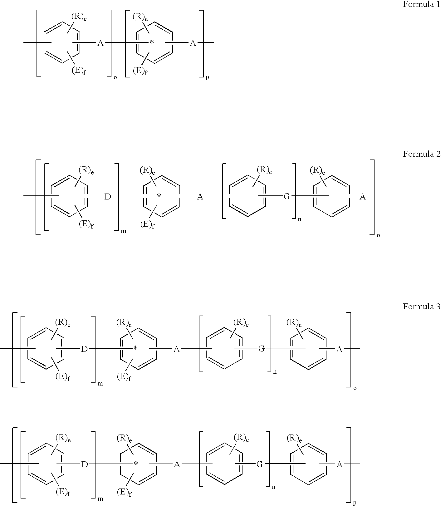 Method of making and using membrane