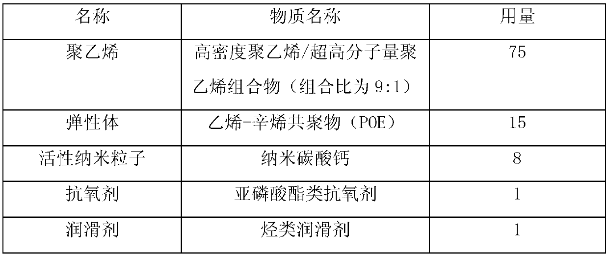 Method for manufacturing polyethylene fiber for fishing