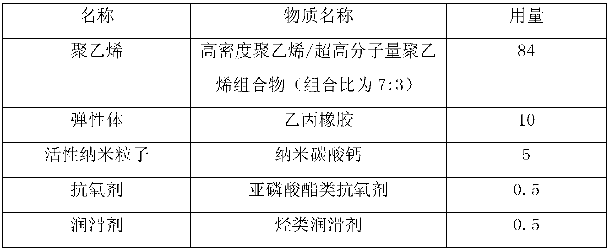 Method for manufacturing polyethylene fiber for fishing