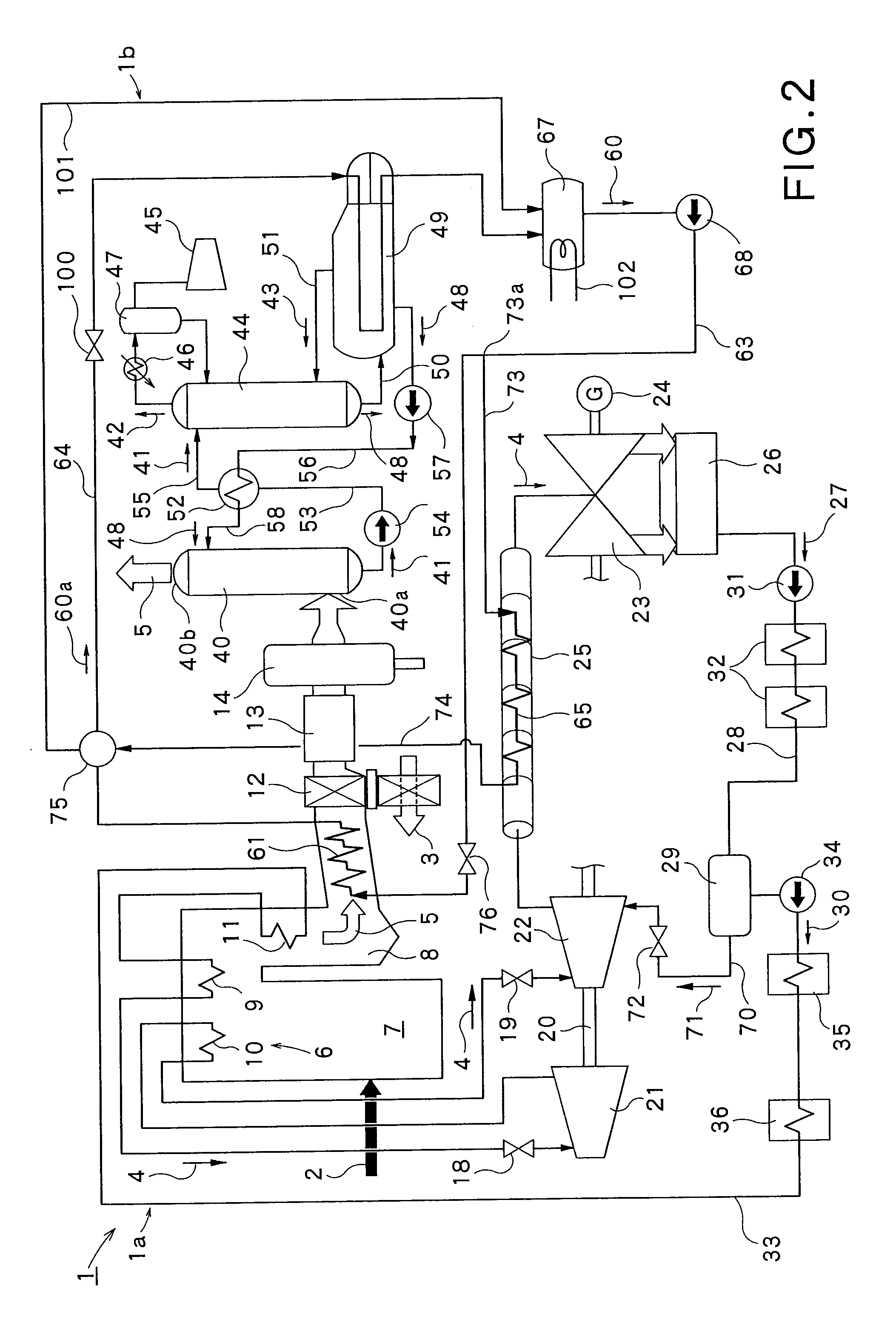 Carbon-dioxide-capture-type steam power generation system