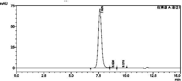 Recombinant human papilloma virus 18L1 protein and its use