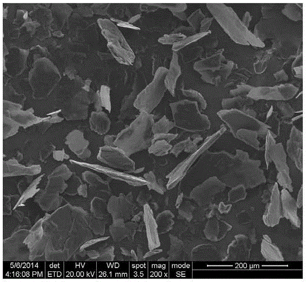 Strong-laser-ablation-resistant protective coating and preparation method thereof