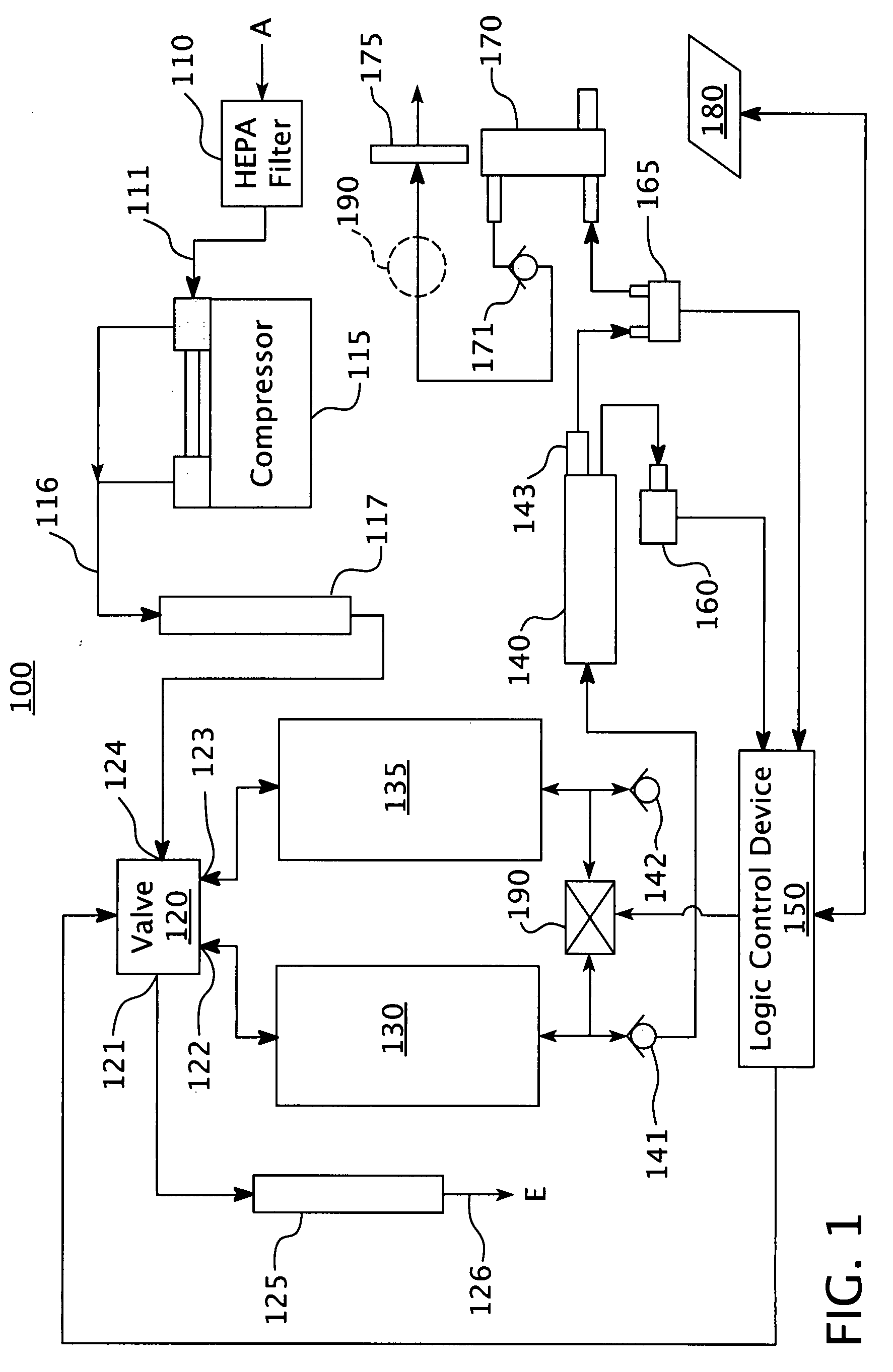 Oxygen concentration system