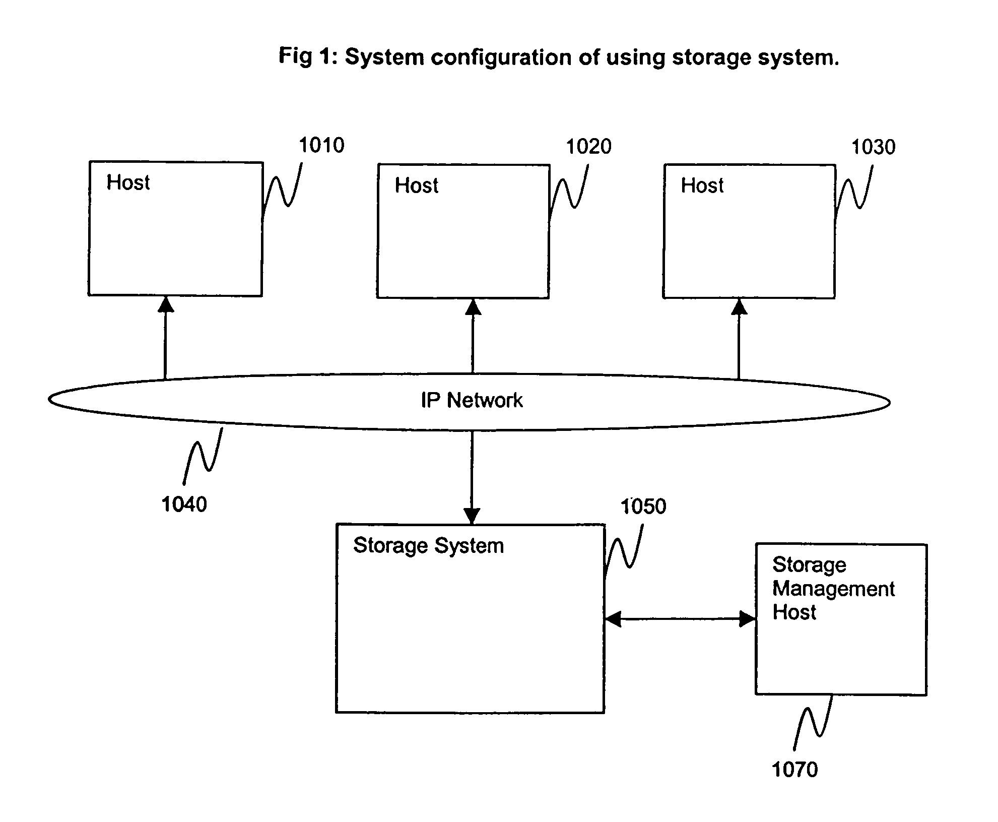 Reasonable clock adjustment for storage system