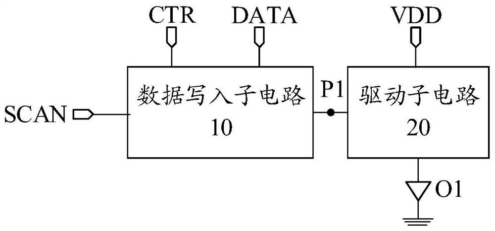 Pixel circuit, display substrate, display device and driving method