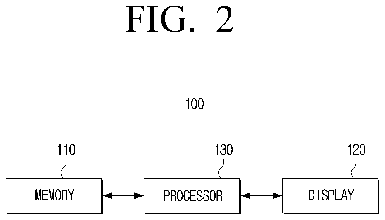 Electronic apparatus and controlling method thereof