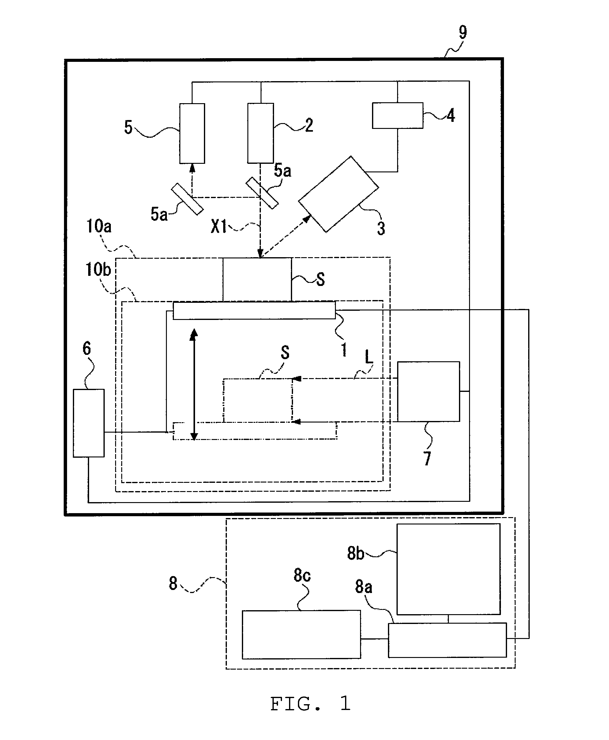 X-ray analyzer and x-ray analysis method