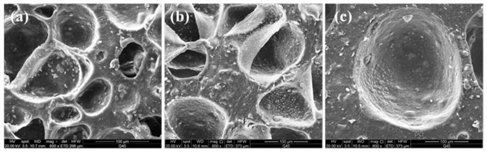 Preparation method of rubber foaming material with bubble inner wall shell