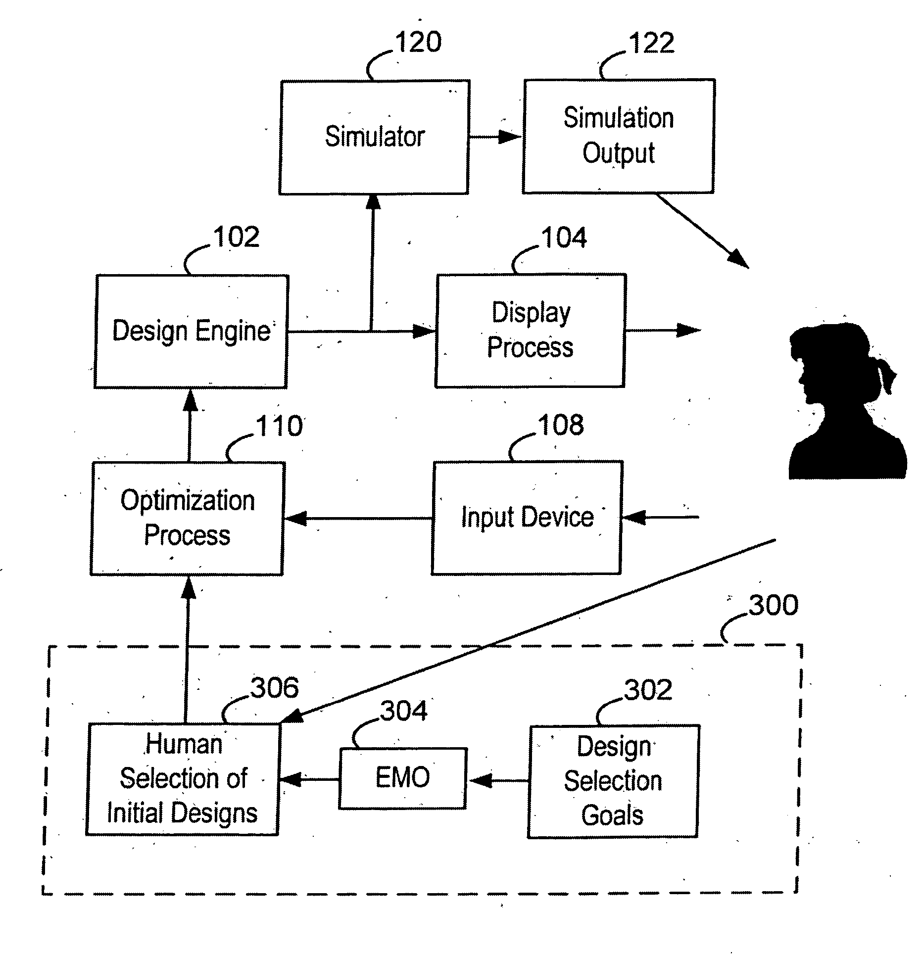 Engineering design system using human interactive evaluation