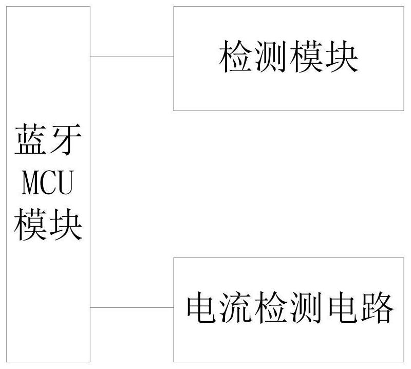 Body temperature detection system and method for intelligently recognizing human body parts to generate temperature compensation