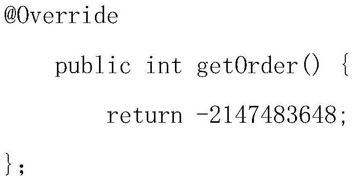 Dynamic routing arrangement method and system realized based on Spring Cloud Gateway