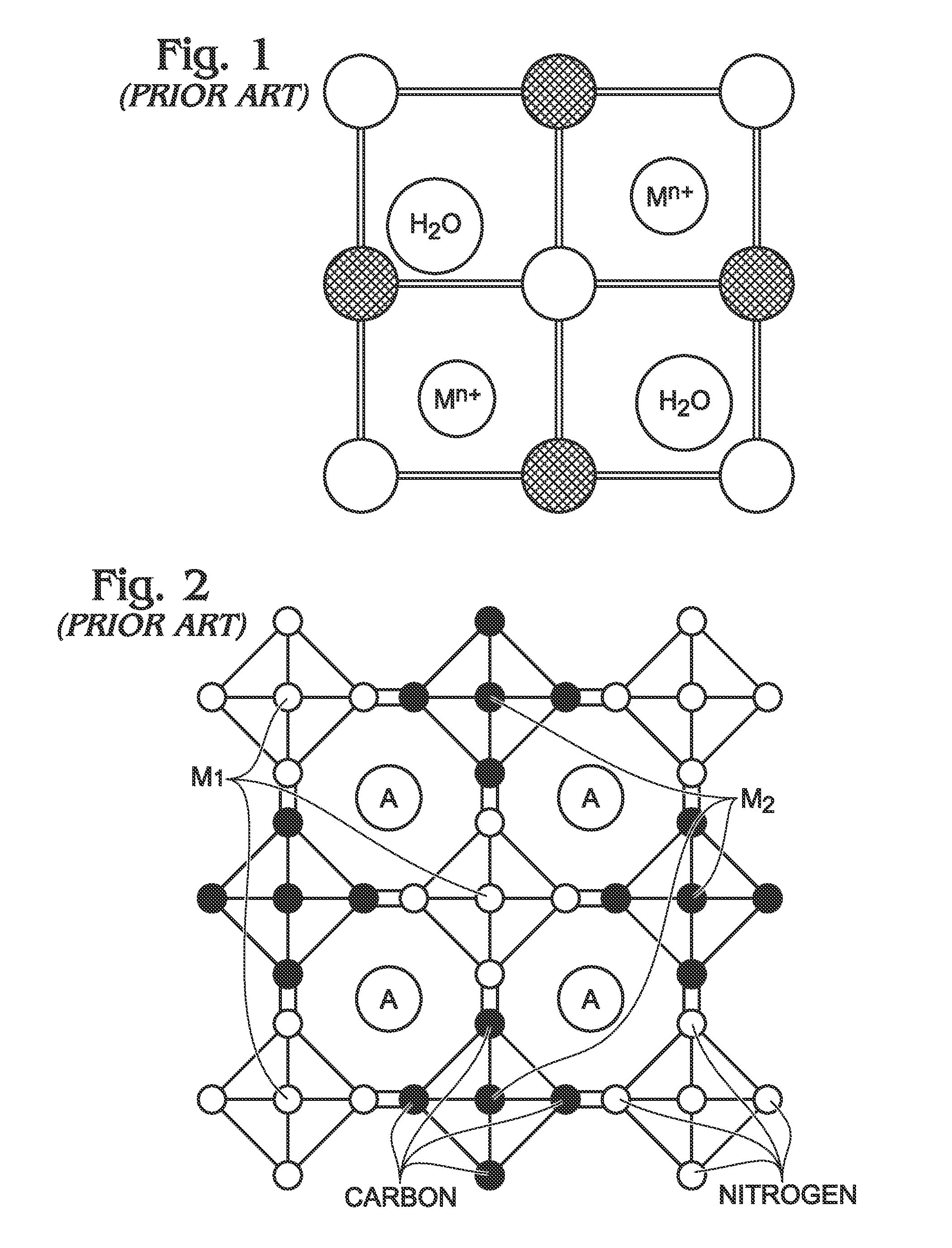 Alkali and Alkaline-Earth Ion Batteries with Hexacyanometallate Cathode and Non-Metal Anode